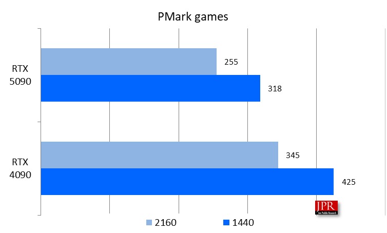 mttl Picture13 Pmark games